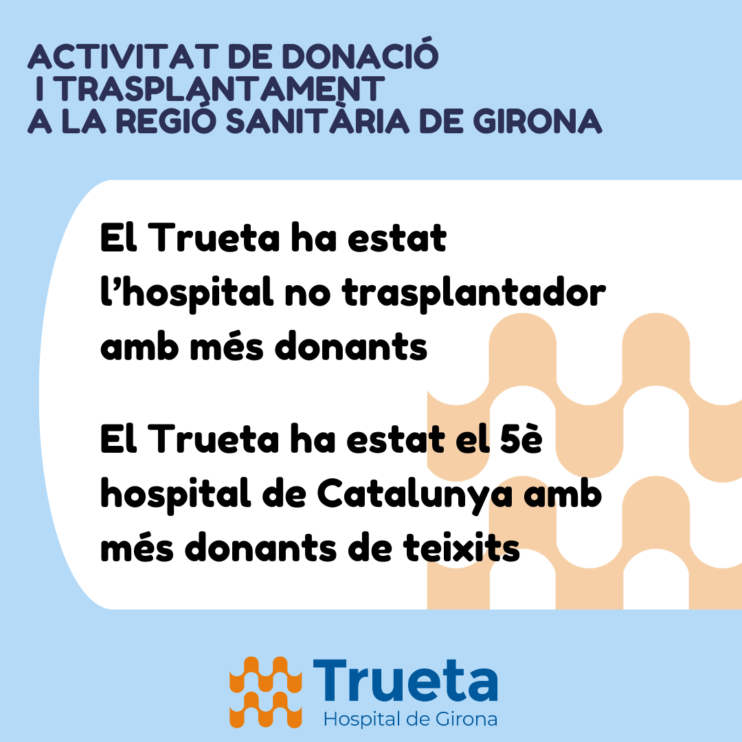 Infografia fites Trueta